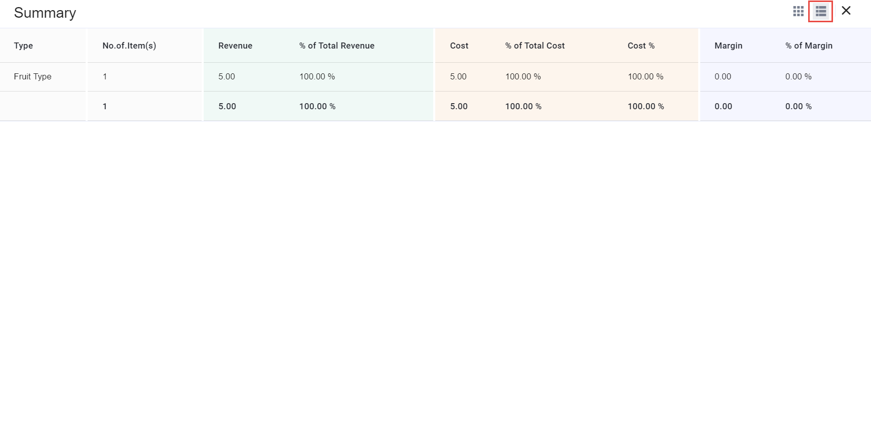 Managing Cycle Plans